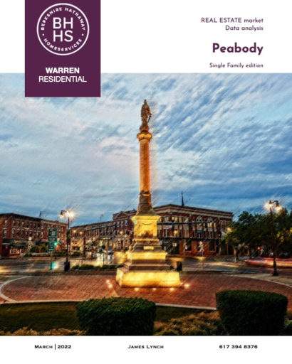 Peabody | Single Family - March 2022